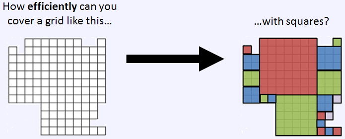 [How efficiently can you cover a grid like this with squares?]